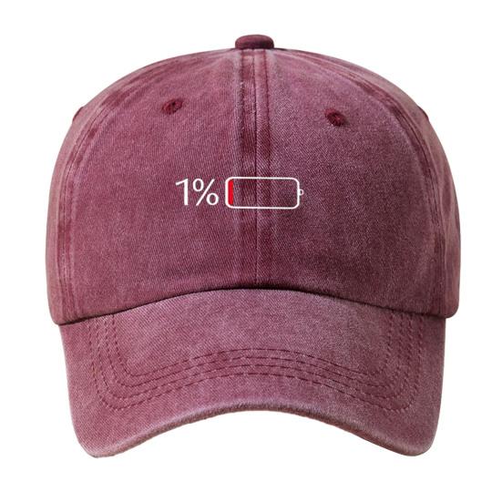 Low Battery Pattern Baseball Hat Adjustable Back Buckle Retro Distressed Style Baseball Cap Washed вино красного