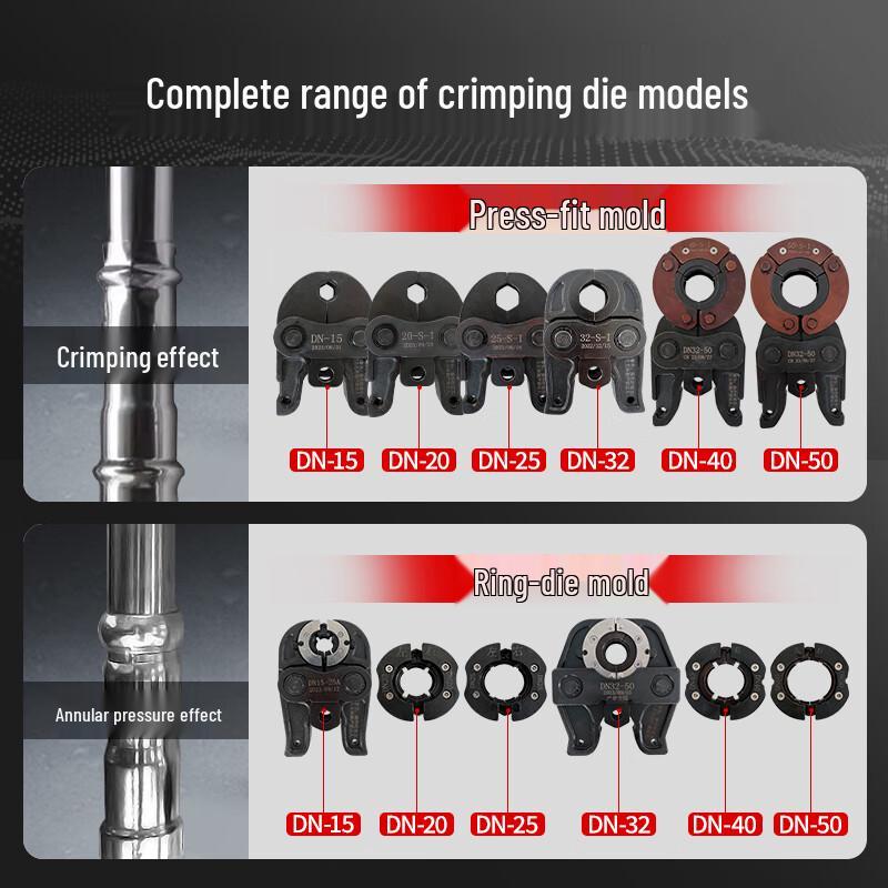 YuYou US-1550 Electric Hydraulic Pipe Crimping Tool CN plug (adapter included)