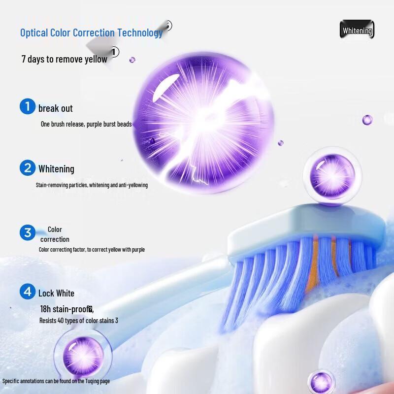 Sanban Whitening & Fresh Breath Toothpaste Set