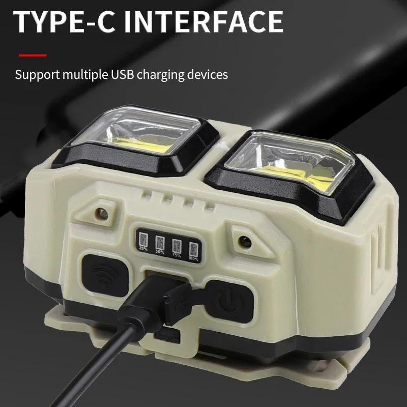 Powerful COB Headlamp Torch USB Rechargeable Flashlight Headlight Waterproof Head Light Camping Fishing Mining Light Lamp Torch