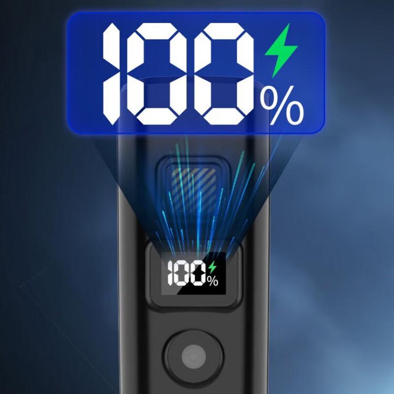 Rechargeable Smart Bike Headlight