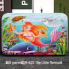 60-Piece Cartoon Puzzle Tin Box for Toddlers Aged 3-6 – Early Education and Intellectual Development Toy for Boys and Girls