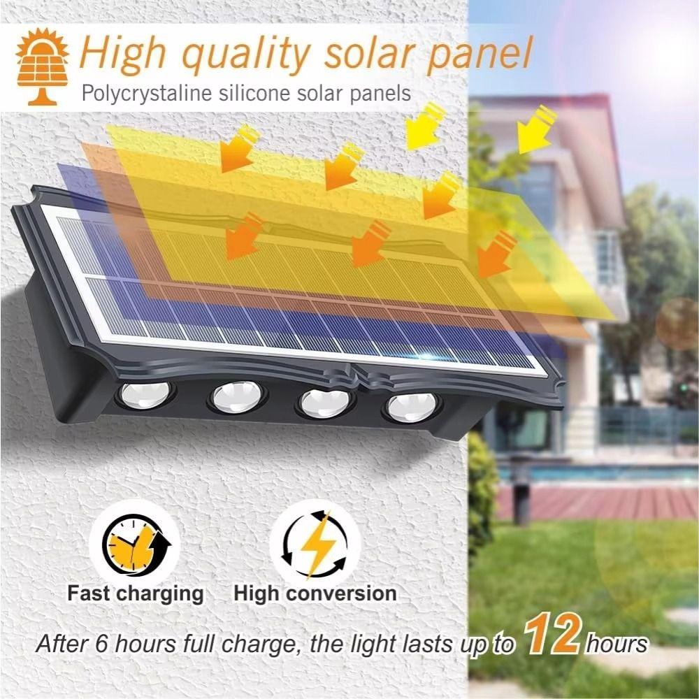 Modern Outdoor Solar LED Light Waterproof Solar Led Wall Light Waterproof Wall Lamp  Outdoor