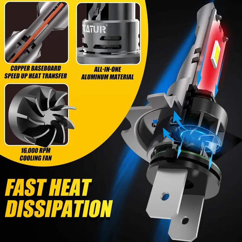 2Pcs KIT LED H7 White Light Car headlight For Kia Ceed Sportage Mazda CX 3 5 7 Toyota Corolla Hyundai I30 I40 Nissan Qashqai j10