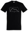Synthesizer ADSR II T-Shirt Audio LFO Wave Sound Music DJ MC Electro 80s 90s