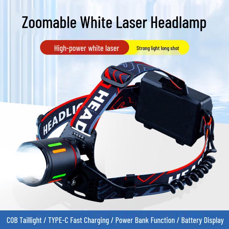 Lampe frontale LED Li Shen Sirius Eye à zoom