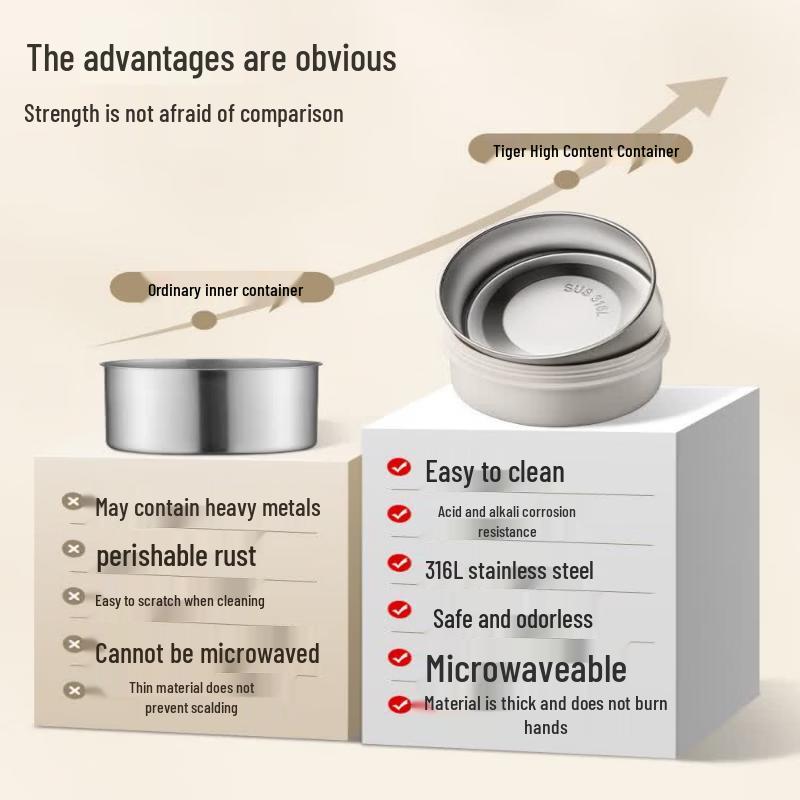 TAFUCO 316 Stainless Steel Microwaveable Bento Lunch Box
