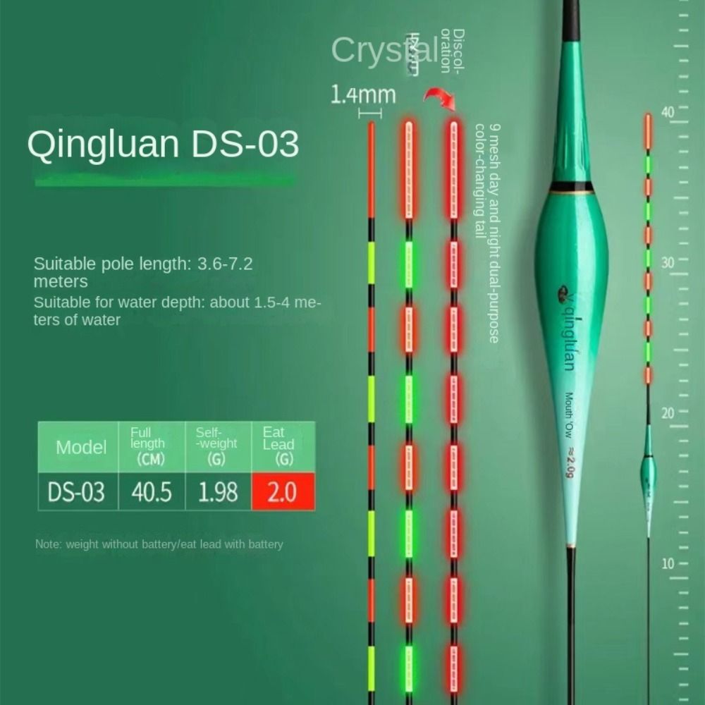 New Indicator Fishing Lure Slip Drift Tube Buoy Strike Bobbers Bite Hook Color Change Bite Alarm Long Tail