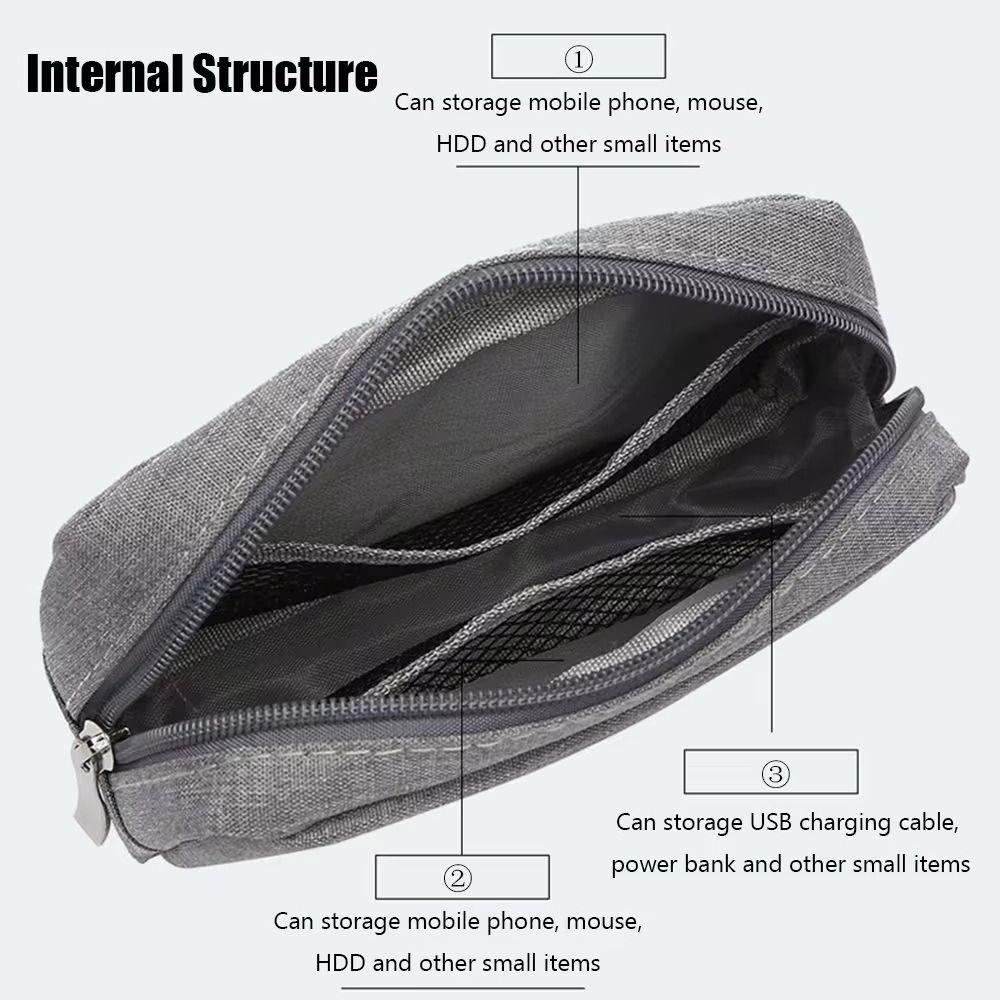 Charger Digital Storage Bag Portable Travel Organizer Multifunction Cable Cord Organizer