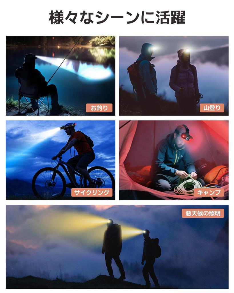Rechargeable LED Headlamp with 3 Color Light 13 6000mAh Zoom Helmet 60 Hours of Continuous IP65 Battery Level Ideal for Mountain Outdoor and Emergency