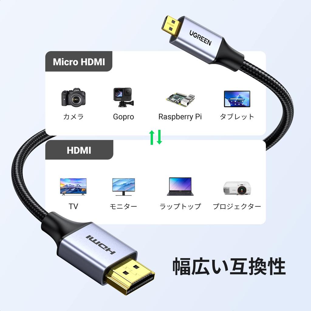 Ugreen Micro HDMI Cable HDMI Micro HDMI Converter Bidirectional Transmission High Durability 4K 60Hz 3D HDR ARC High Speed 18Gbps Compatible with TV