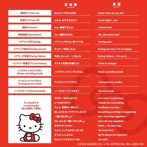 AVIOT Hello Kitty Collaboration Wireless Earbuds TE-Q3-KTY, Featuring Over 40 Newly Recorded Voices, a Dedicated Silicone Case, Special Design, Active