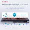 Ruijie RG-S6150-24VS8CQ-X Core Managed Switch