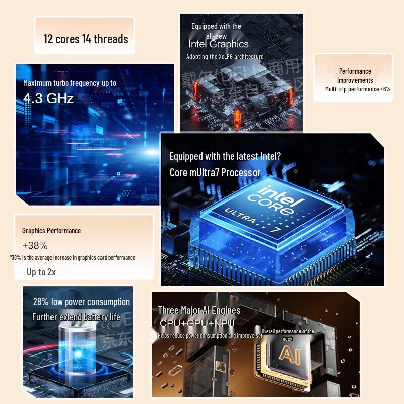 Dell Latitude 5450 14-inch Laptop (CN version)