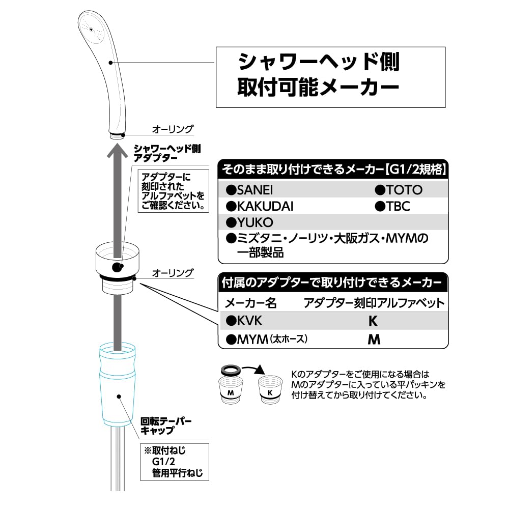 SANEI Shower Hose, Non-Twisting, Swivels, 1.8m, with Adapter, Metallic, G1/2, GuruPita PS30-867TXB-CM6-1.8