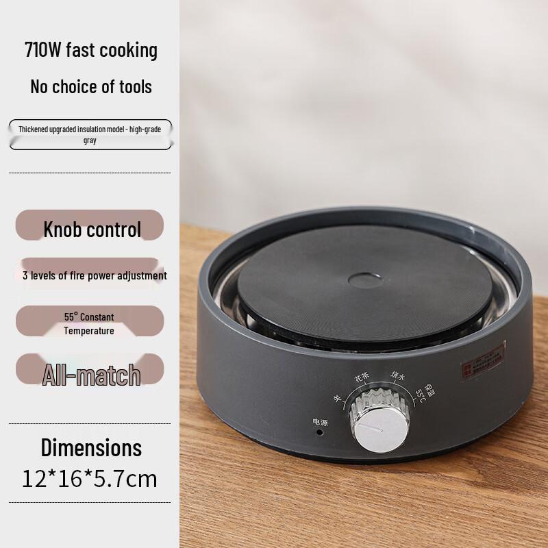 Portable Electric Ceramic Hot Plate