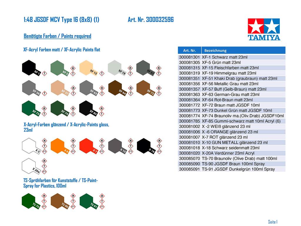 Tamiya 1/48 Military Miniature Series No. 96 Japan Ground Self-Defense Force Type 16 Mobile Combat Vehicle Plastic Model 32596