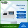 Portable High-Precision Alkalinity Analyzer for River Pollution