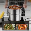 WMF Inspiration Plus 24cm Stainless Steel Double Steamer