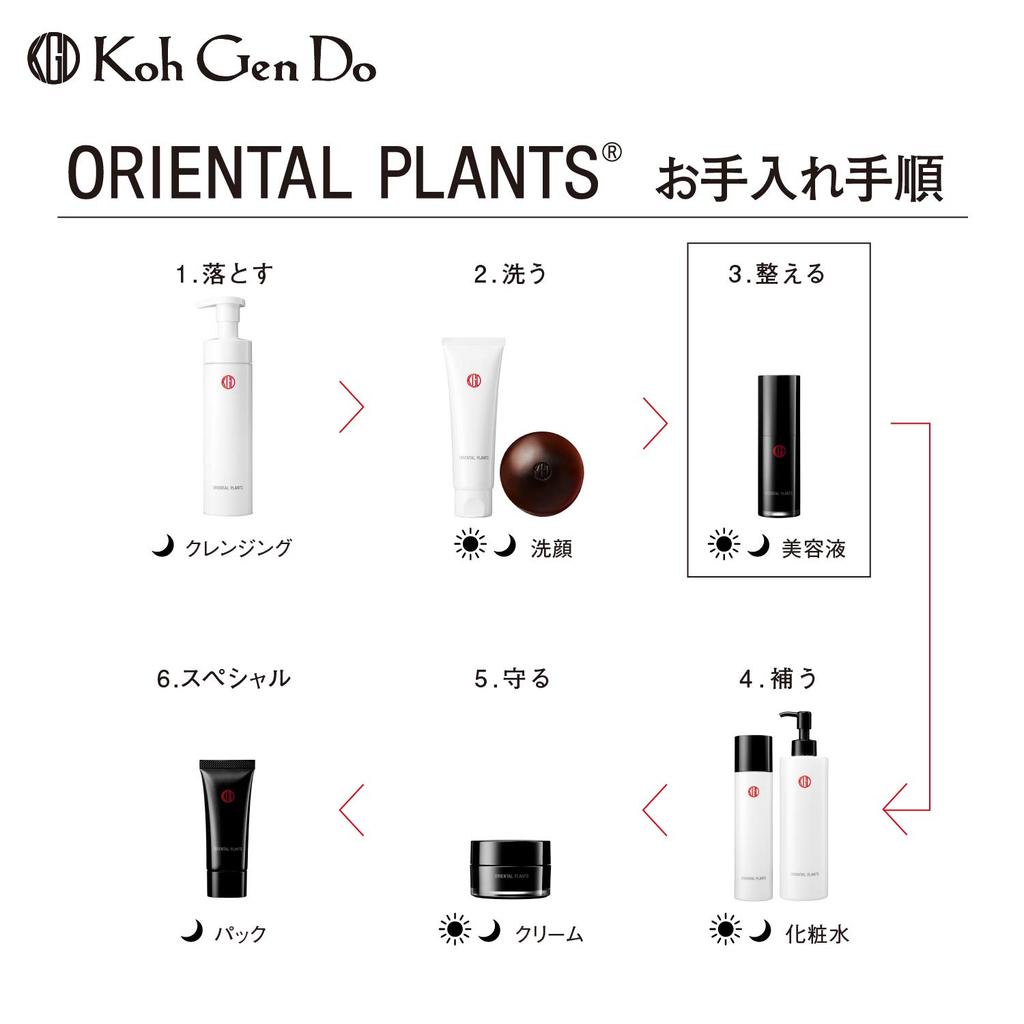 Koh Gen Do Oriental Plants W Essence Serum 30ml