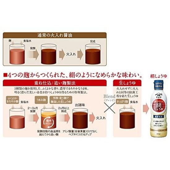 Salsa di Soia Yamasa Silk 450ml x 3 bottiglie 450 millilitri (x 3)