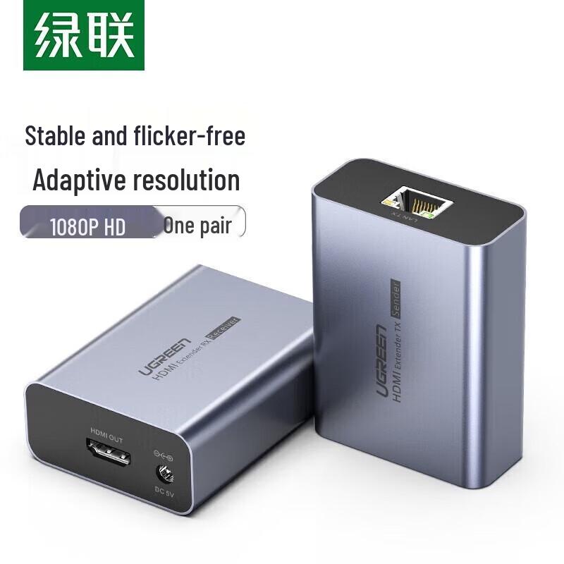 Ugreen HDMI To RJ45 Extender