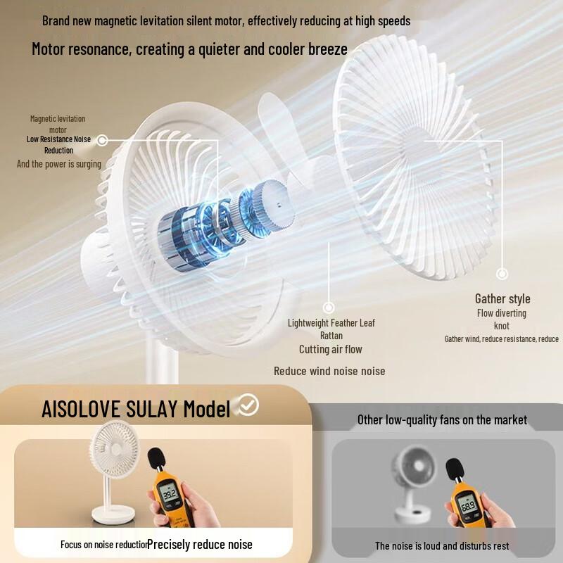 Soole Desktop Oscillating USB Rechargeable Mini Fan