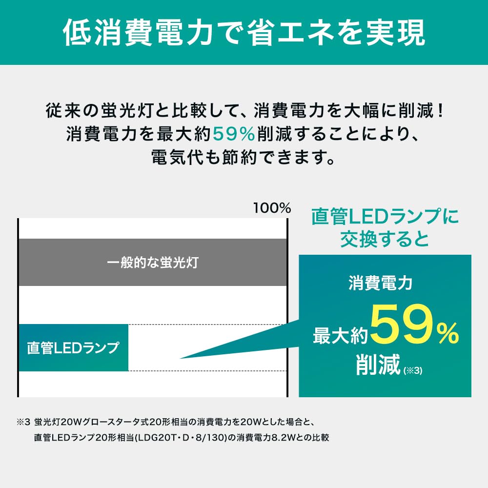 Iris Ohyama LED Fluorescent LED Straight Tube Glow Daylight No Installation Required Light, Lamp, Tube, 10W, White, LDG10T N 5/75,