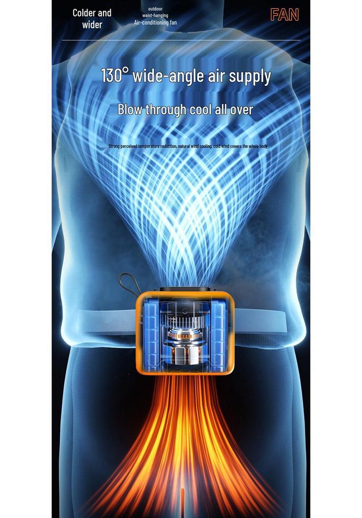 2026 Wearable Waist Clip Fan & Power Bank: Portable Air Conditioner for High-Temperature Work