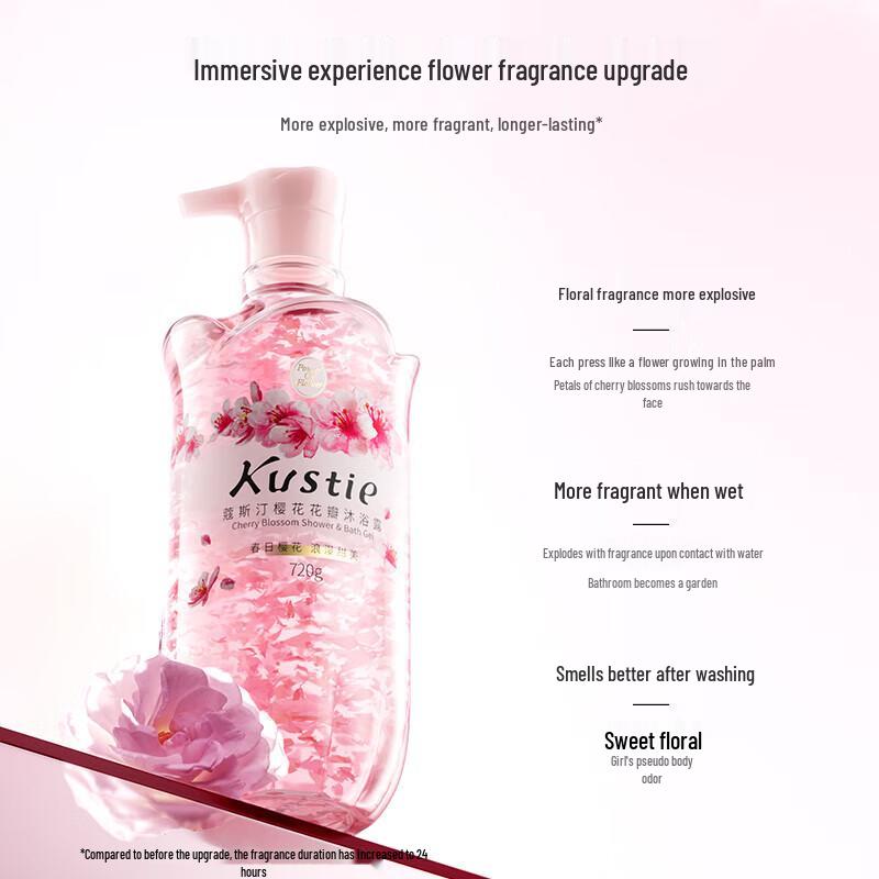 Cooskin Cherry Blossom Petal Shower Gel