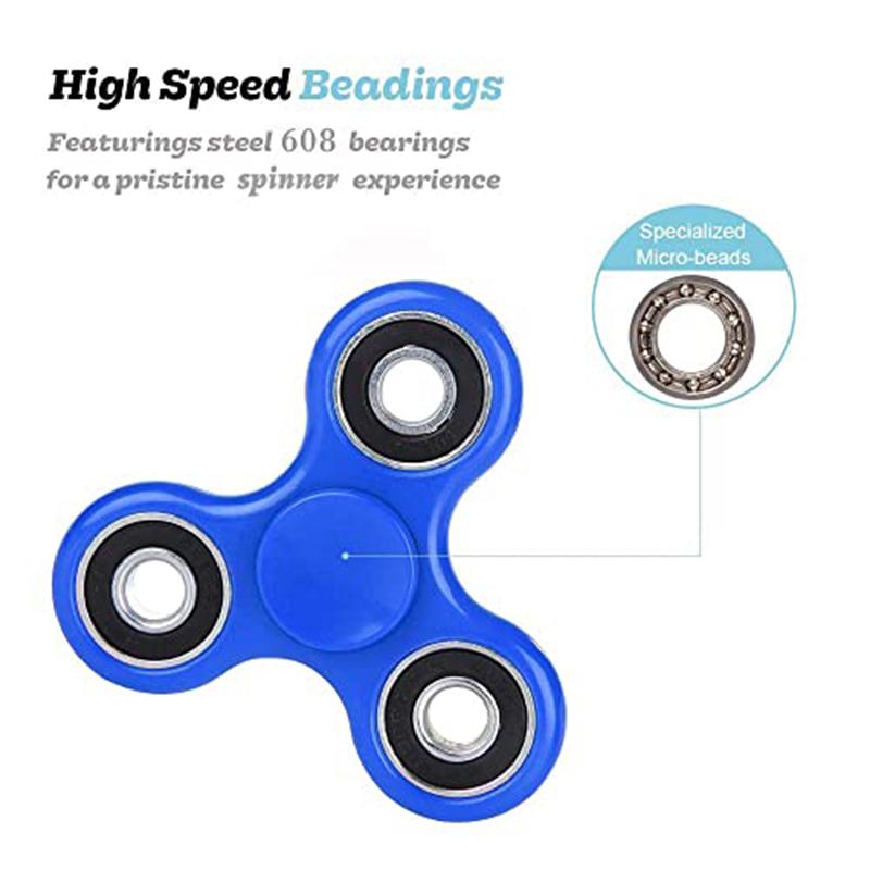 Fidget Spinner EDC Spinner Stress Relief Anxiety Autism ADHD Sensory Toys High Quality Funny Toys for Kids Party Favors Juguetes
