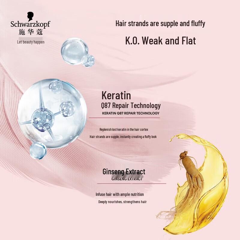 Schwarzkopf Volume & Resilience Silicone-Free Shampoo Twin Pack