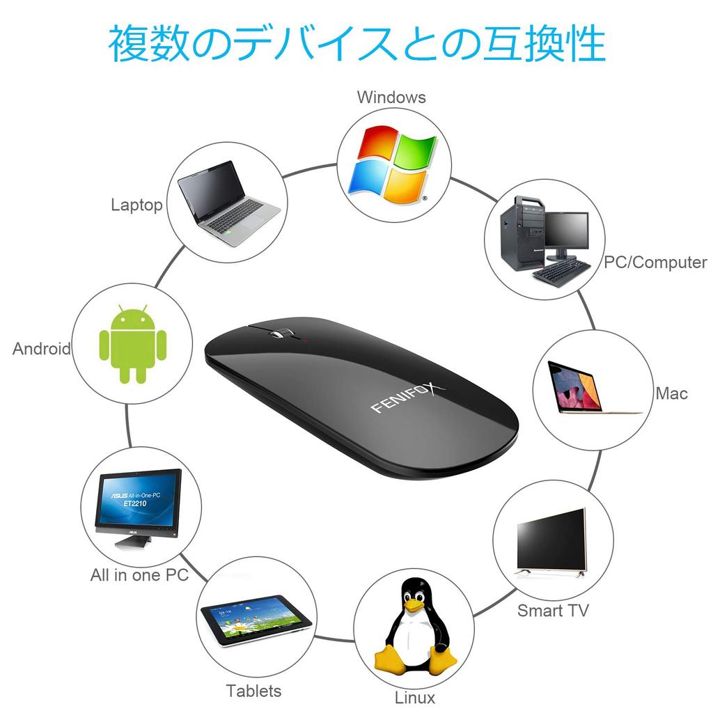 FENIFOX Bluetooth Mouse, Rechargeable, Small, Slim, Mini Wireless Mouse, Quiet, for Laptops, Computers, PCs, and Macs - Black