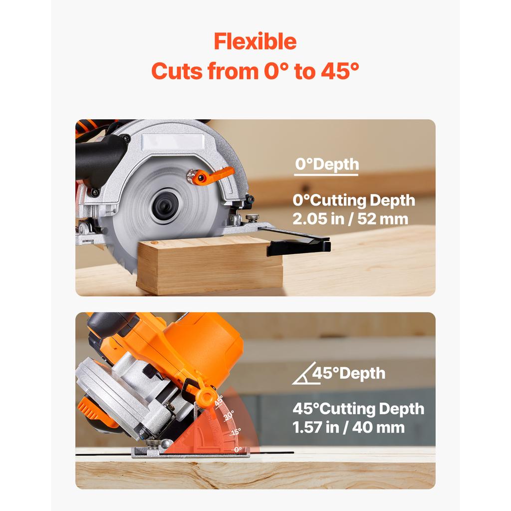 SucceBuy Cordless Circular Saw 4700 RPM 6-1/2 inch Blade 0-45 Degree Bevel Brushless Motor with LED Light Battery and Charger