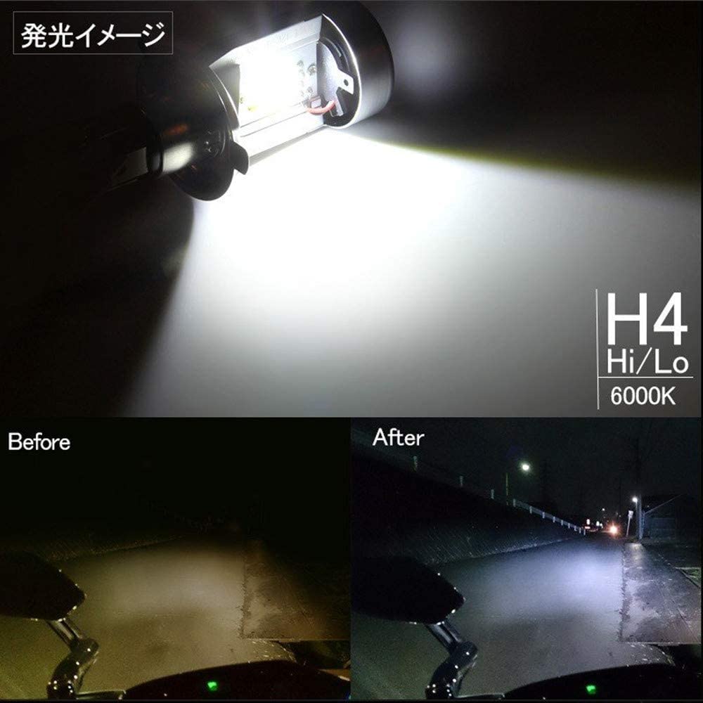MOTOSTAR Motorcycle LED Headlight, H4 HI/LO Switchable, HS1 LED Bulb, 6000K, High Brightness,
