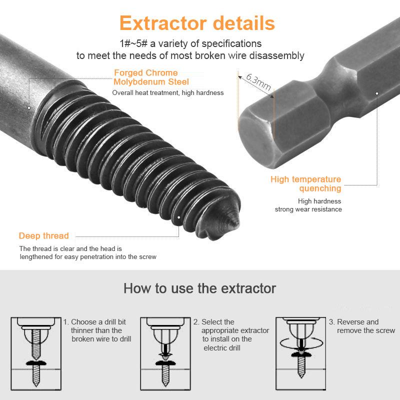 Easy Out Broken Damaged Screw Extractor Upgraded Metal Drill Bit Guide Removal Spiral Stripped Bolt Remover Set Power Tool