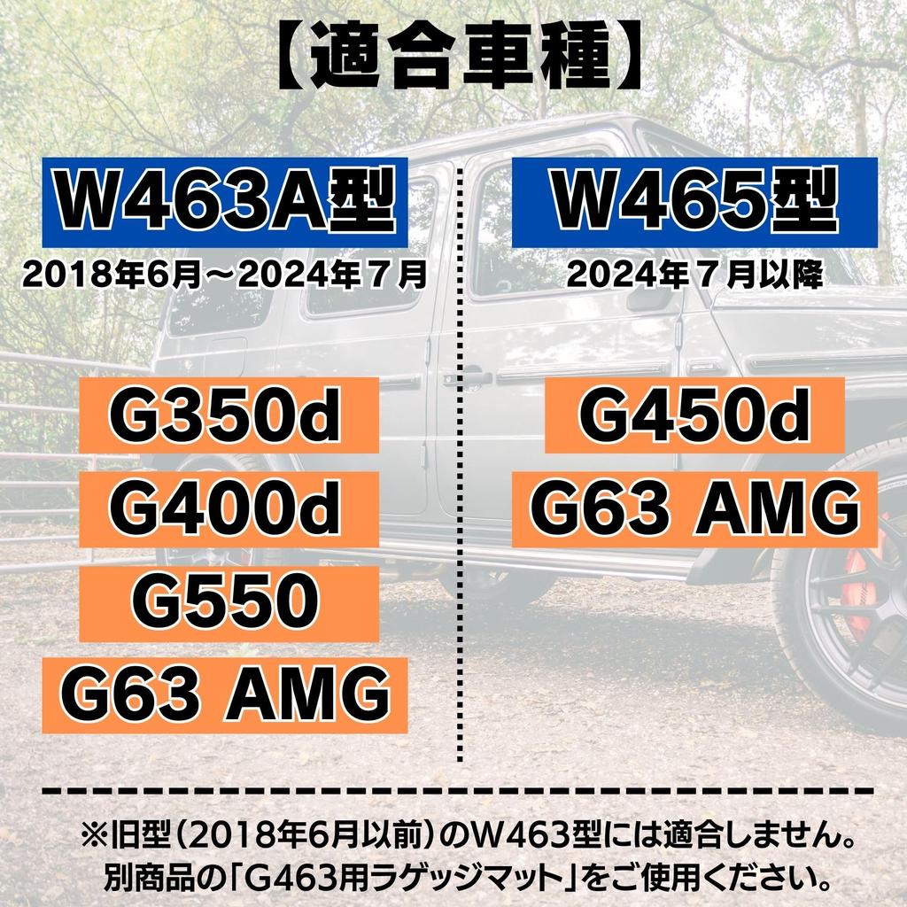 Ariake Garage Luggage Mat Accessories for and G63 Custom Parts G-Class Gelände W463A, W465, G350d, G400d, G450d, G550,