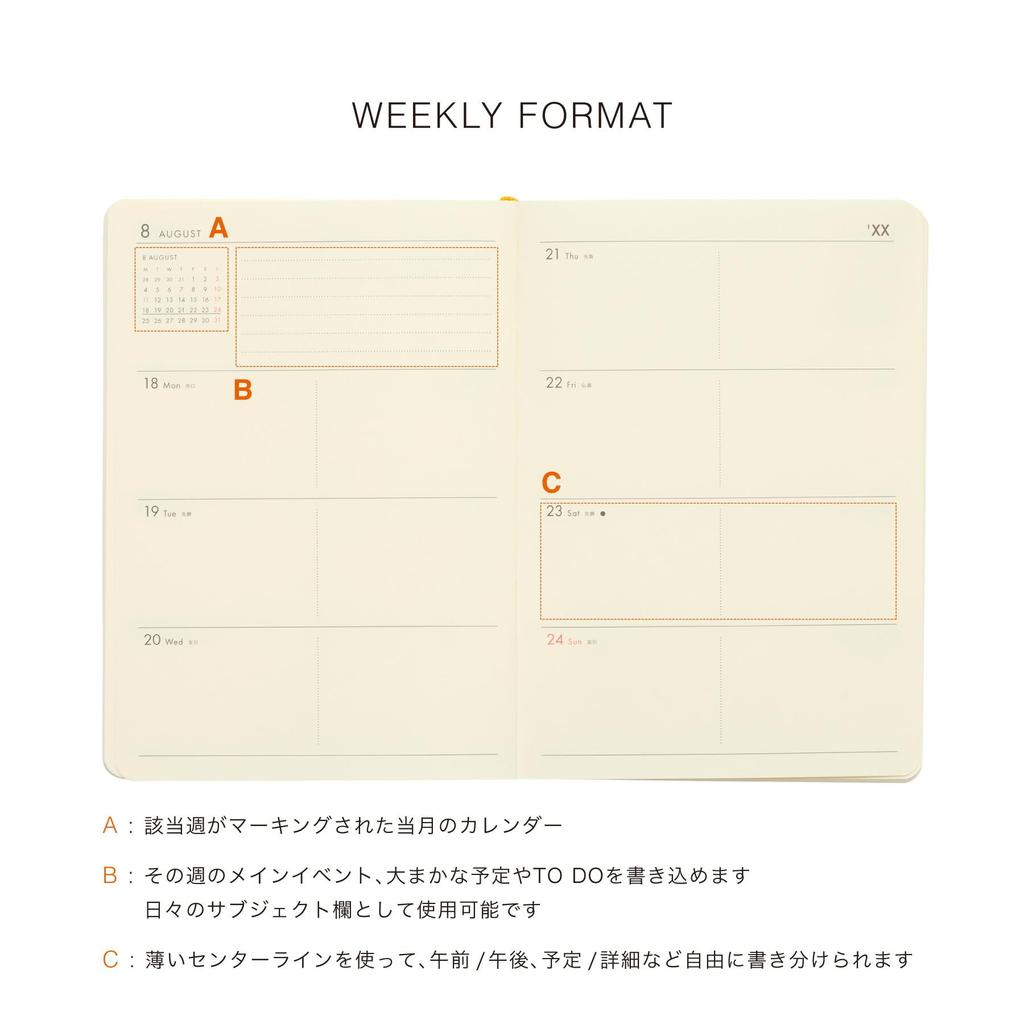 HIGHTIDE RePlE A6 Weekly Block 2026 Braun