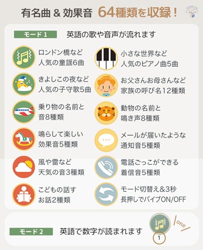 Montessori Educational Toy [Recommended by Educational Professionals] Baby Smartphone [Official Japanese Product] Birthday Gift Toy for Girls and Boys