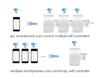 Tuya Doodle Smart WiFi Zigbee Plug with Alexa Voice Control