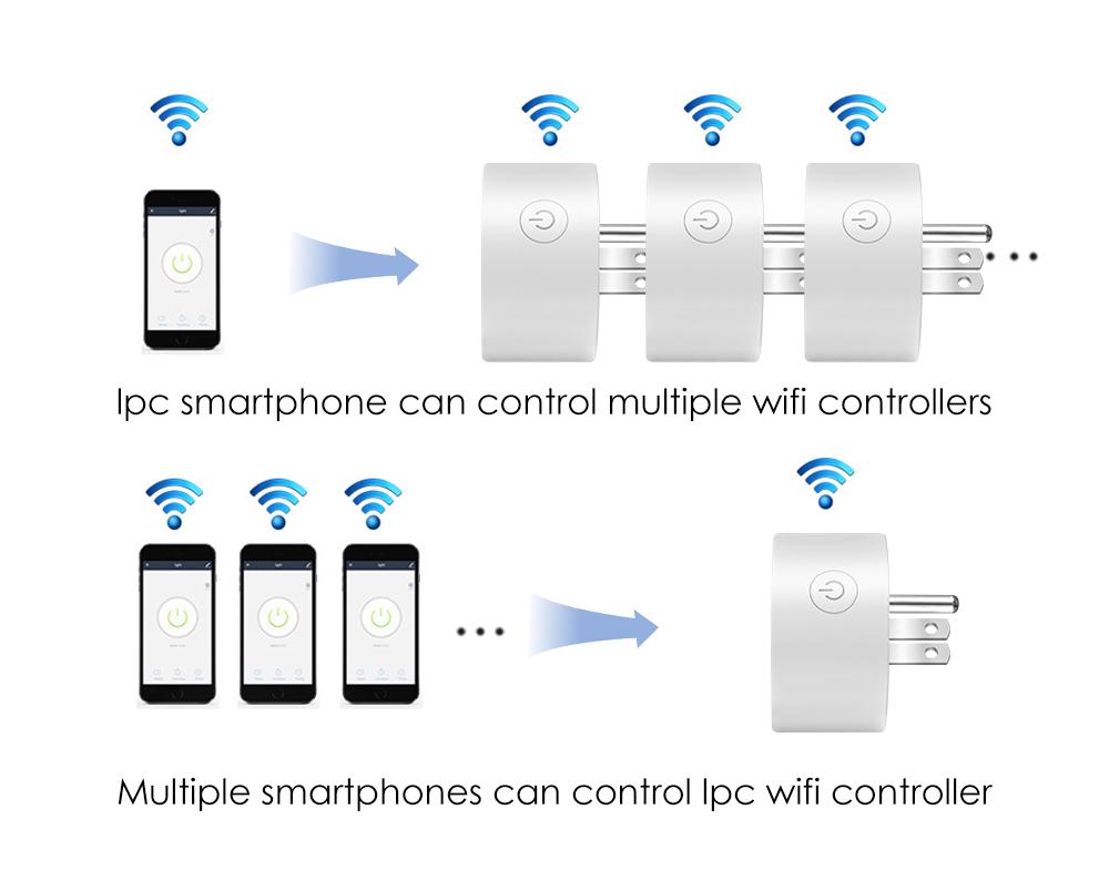 Tuya Doodle Smart WiFi Zigbee Plug with Alexa Voice Control