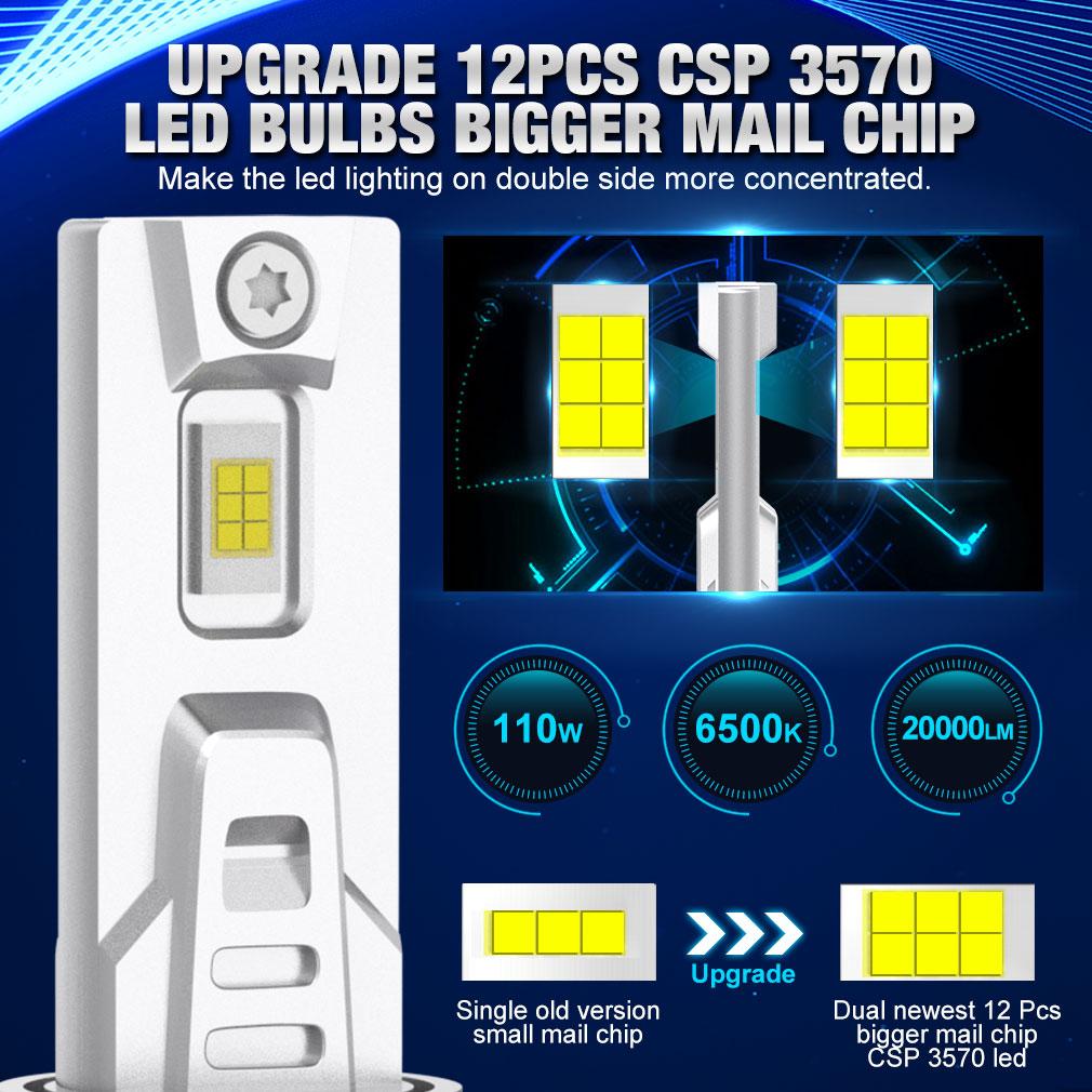 2 buc. Becuri H4 LED H7 20000LM 110W HIR2 9012 H1 Canbus Fara Eroare H11 H8 H16 9005 9006 HB3 HB4 Faruri de ceata cu LED alb Far auto