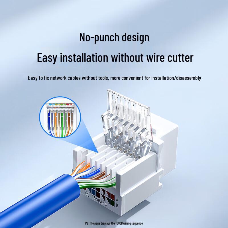 UGREEN CAT6 RJ45 Punch-Free Network Module