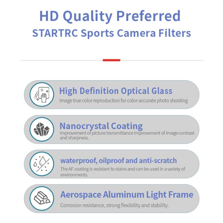 For DJI Mavic 4 Pro STARTRC 4 in 1 ND8 ND16 ND32 ND64 Lens Filter Kit
