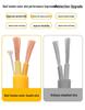 Waterproof & Antifreeze 1.5/2.5/4 Sq. 2-Core Household Power Cord Cable