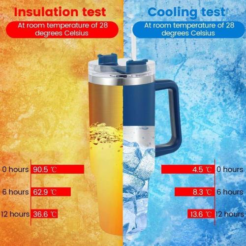 Eyawe Thermos with Lid, Handle, and Straw, Vacuum Insulated, Double-Walled Wall, Large Capacity, Keeps Hot or Cold, Spill-Proof, Stainless Steel Kettl