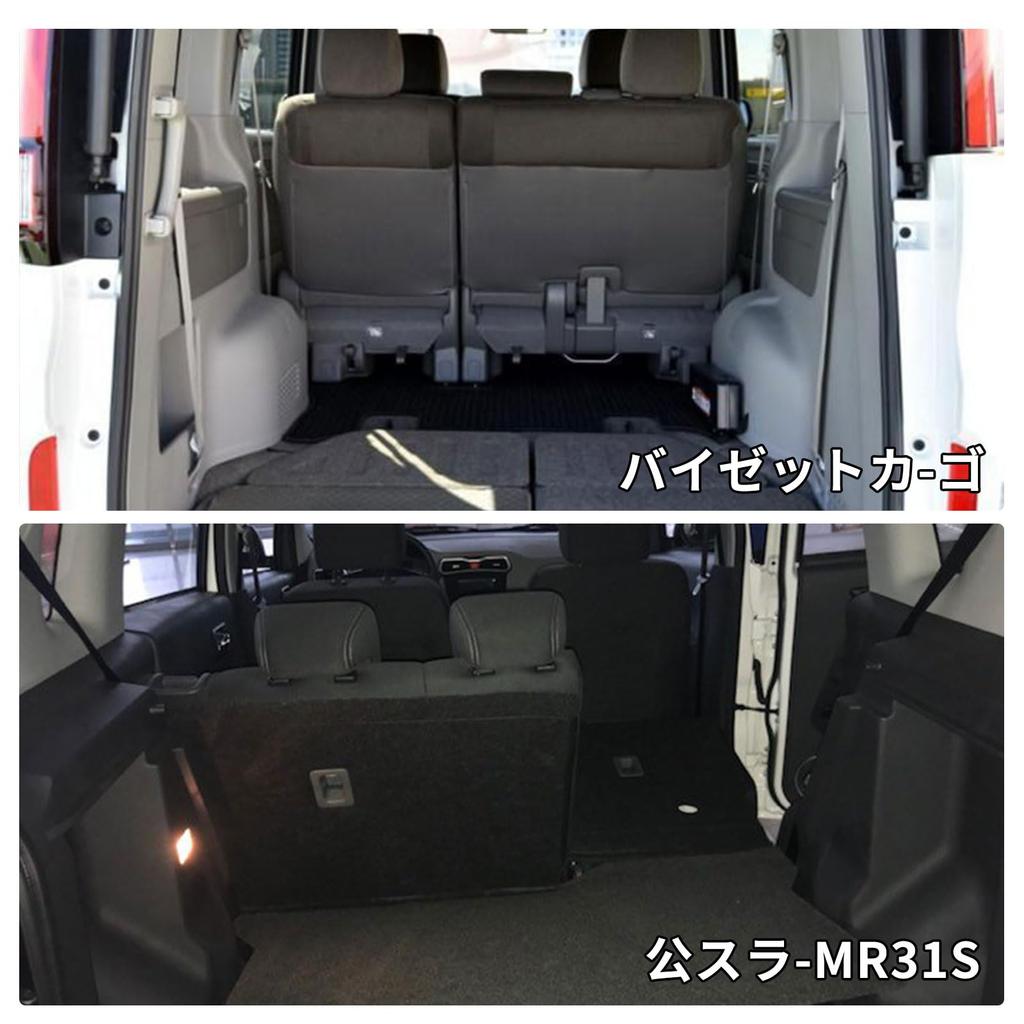 HARUMAKI Erector Erector Pipe Erector Pipe Car Roof Carrier Car Roof Box Optimizes Interior Space Ideal for Car and Other Leisure Activities of 28