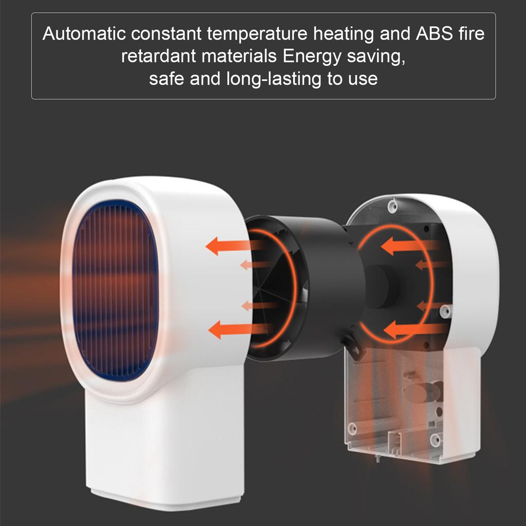Space Heater Portable Electric Heaters Mini Desk Heater Quick Silent Heating Overheat Protection for Office Home Tabletop Indoor Use