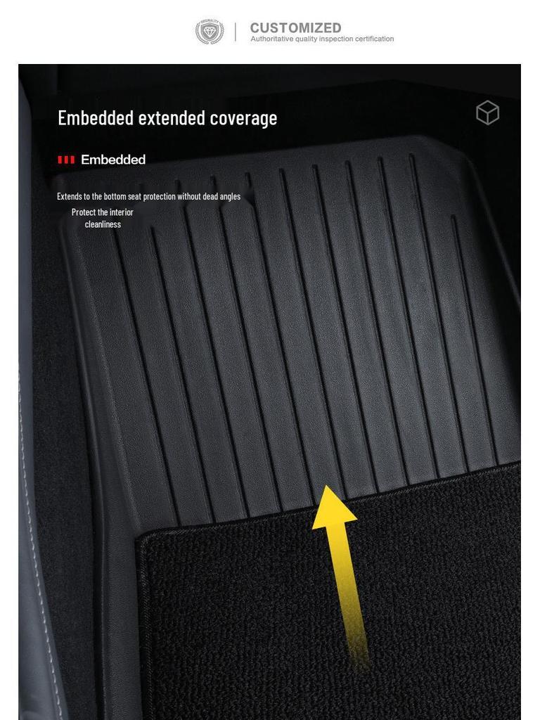 TPE Front Trunk Mat & Rear Backrest Pad for Tesla Model Y