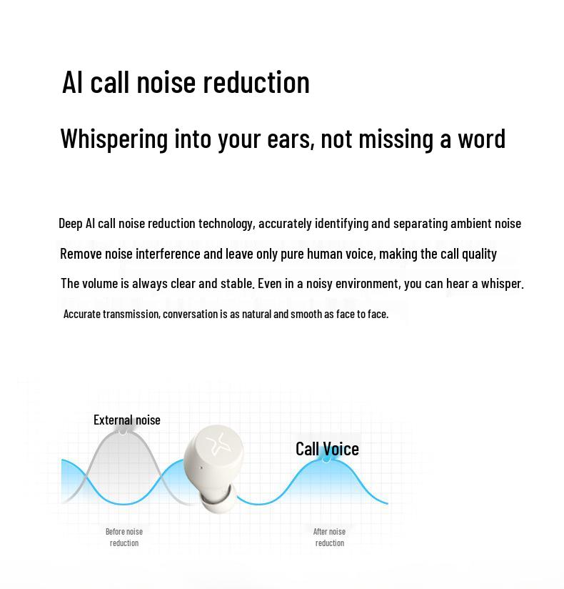 Edifier X3 AIR True Wireless Noise-Cancelling Bluetooth Earbuds - Waterproof Gaming and Sports.